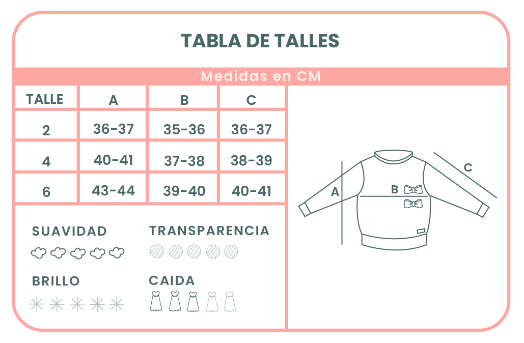 Tabla de talles buzo lodi